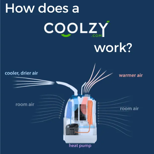 Coolzy GO Portable Air Conditioner