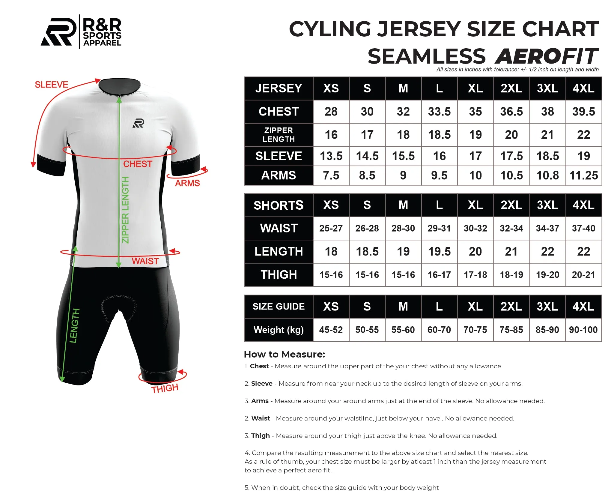 Crimson Current Cycling Jersey