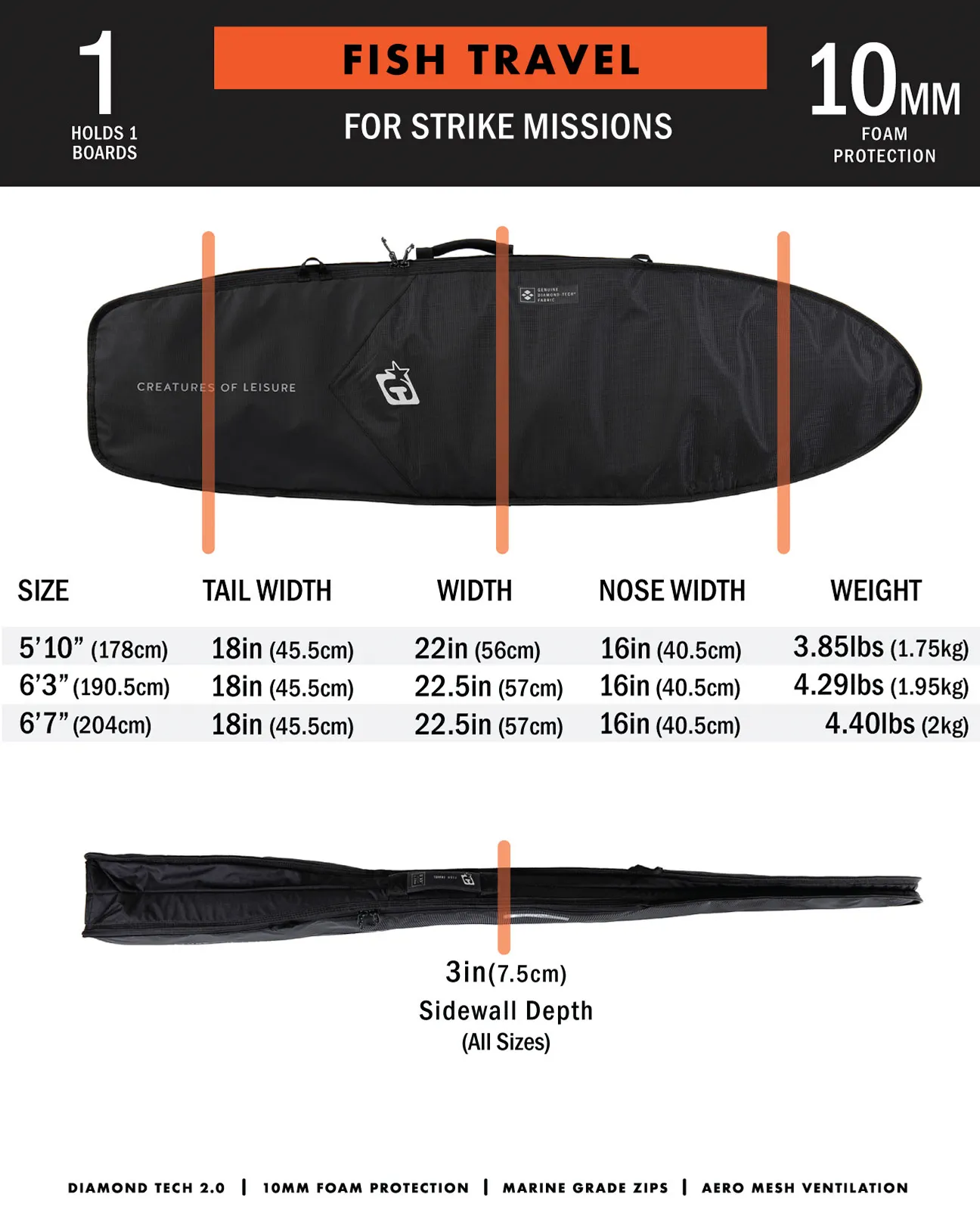 Fish Travel DT2.0 | Black