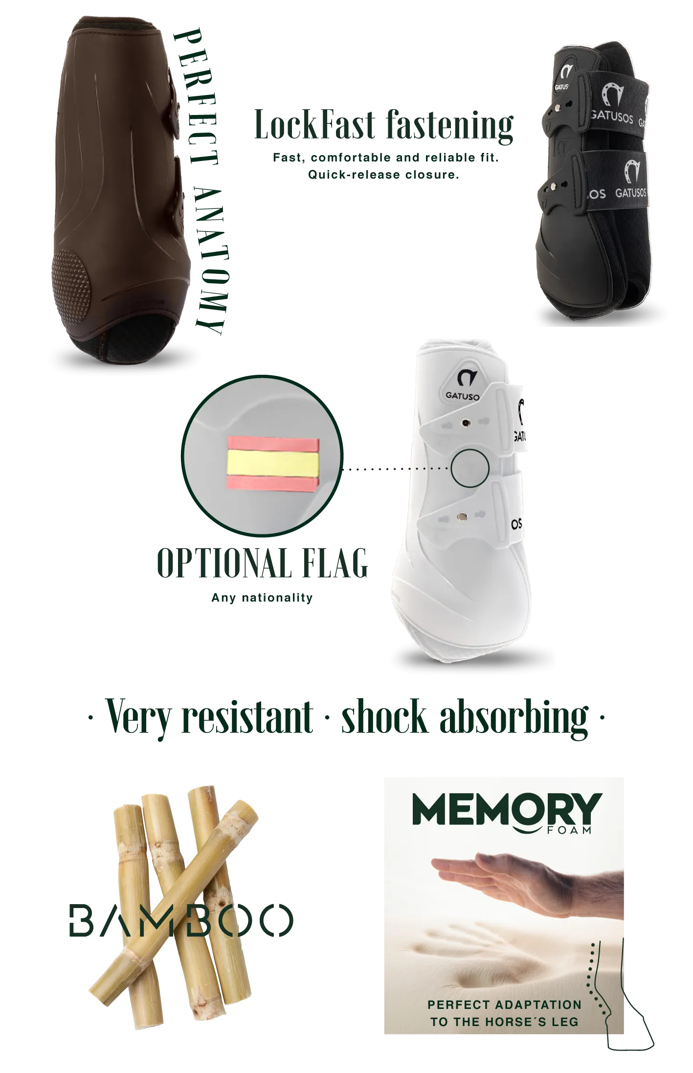 Gatusos Professional Dressage Front Boots