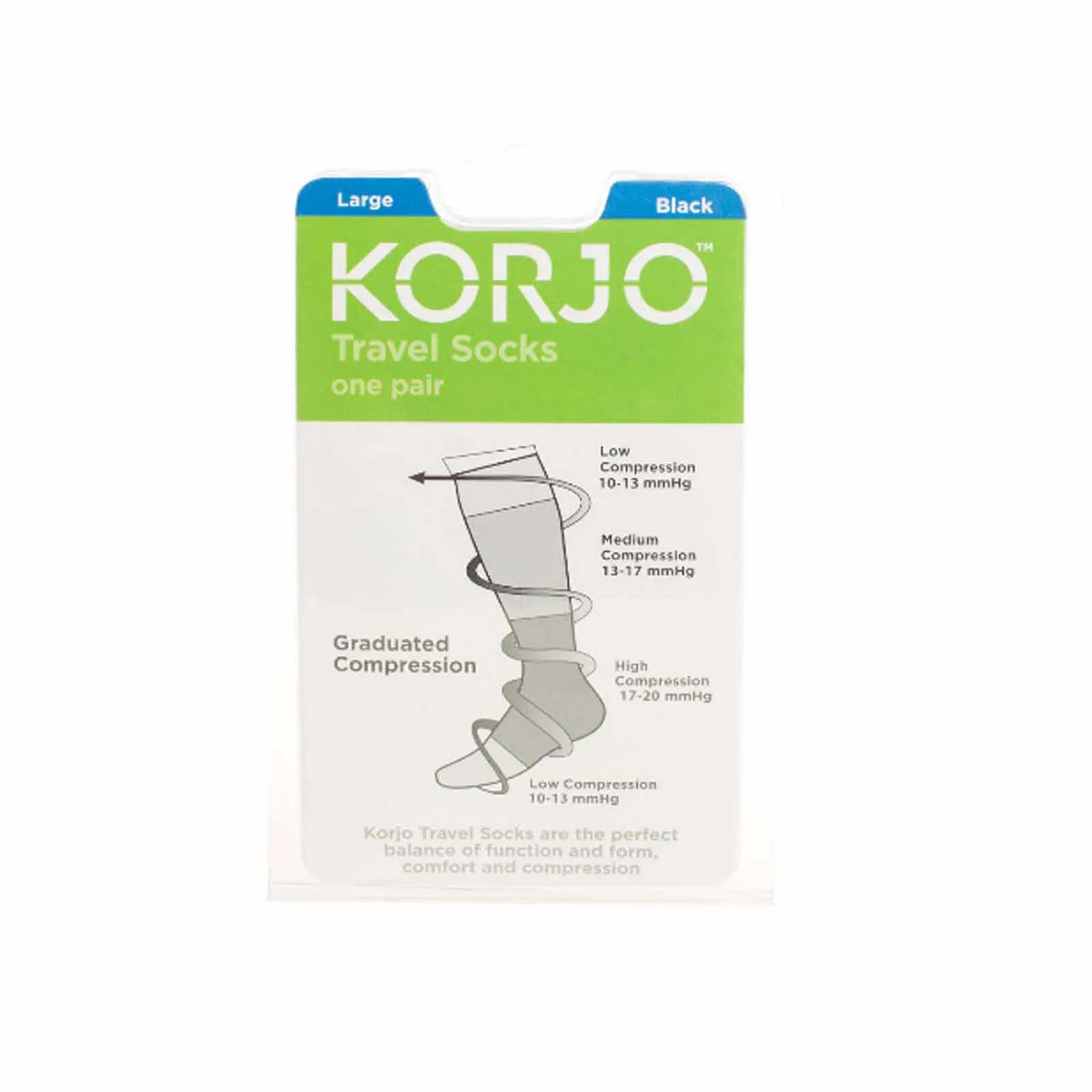 Korjo Travel Socks