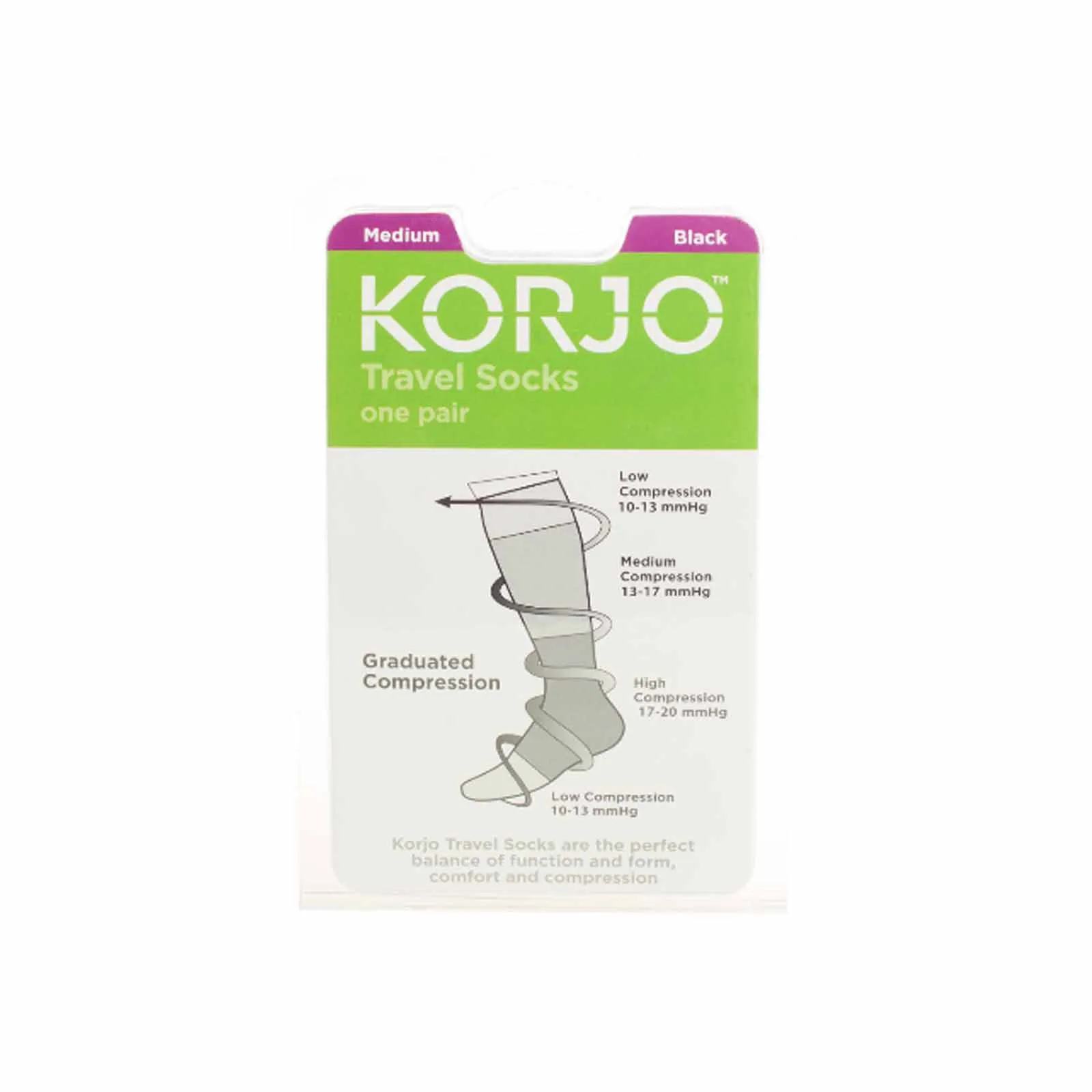 Korjo Travel Socks