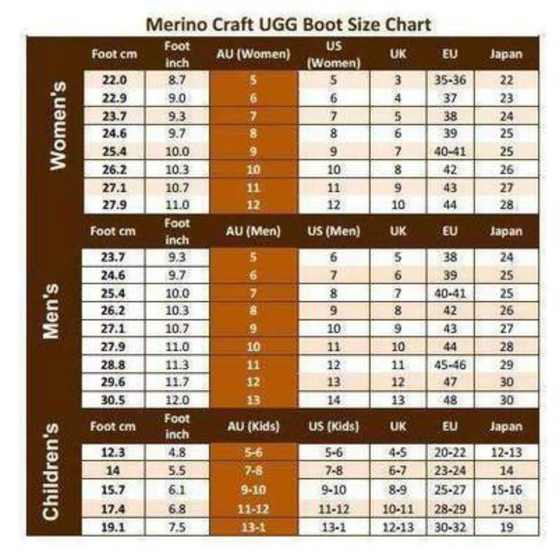 Merino Craft Short America UGG - Chestnut