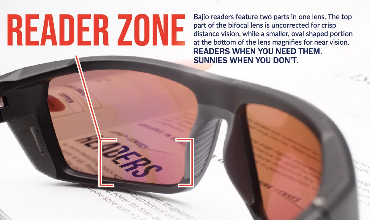 Sigs Readers