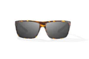 Sigs Readers
